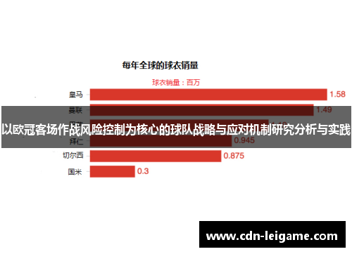 以欧冠客场作战风险控制为核心的球队战略与应对机制研究分析与实践