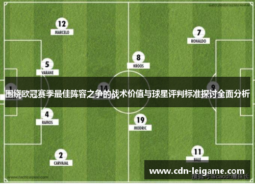 围绕欧冠赛季最佳阵容之争的战术价值与球星评判标准探讨全面分析